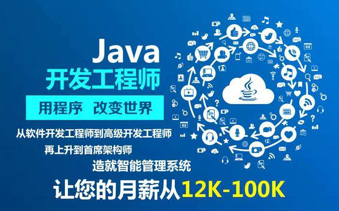 百万年薪java程序员需要掌握的技能