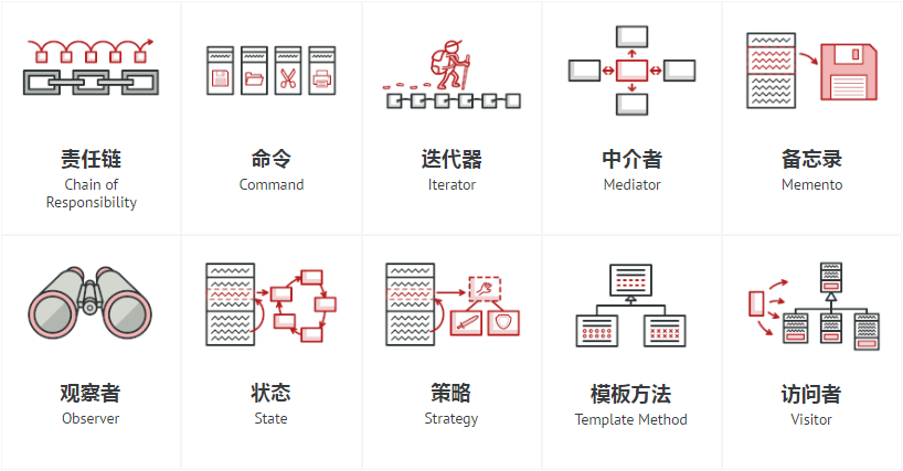 python设计模式有哪些_设计模式教程